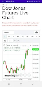 Dow jones sale 30 futures live