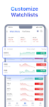screenshot of Ainvest: Stock Trading, Crypto
