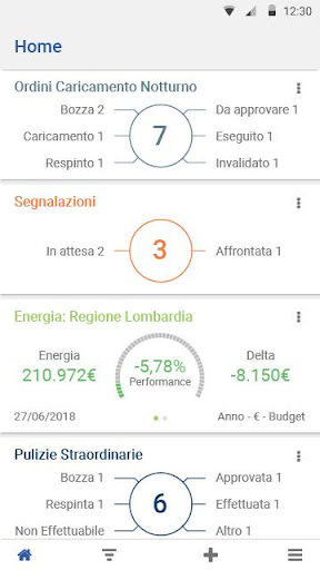 Android application C4One Mobile screenshort