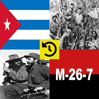 История Кубинская революция