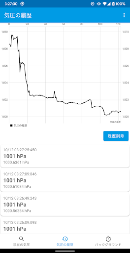気圧計Lite　すぐ使える気圧計アプリ Screen 2
