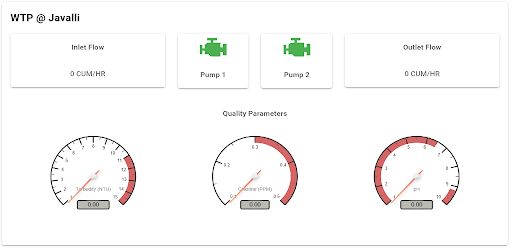 Android application Alnavar Water Portal screenshort