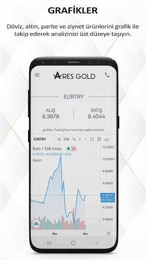 Ares Gold Screen 3