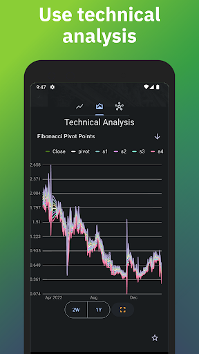 Foreverycast Stocks Prediction