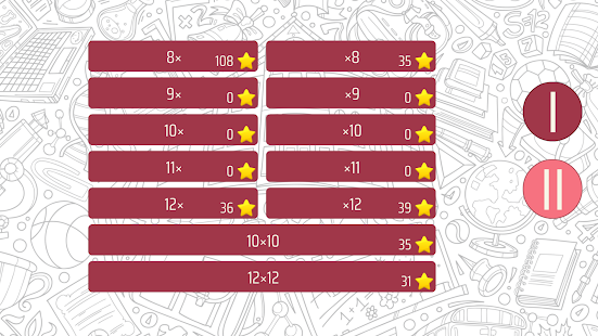 Schermata delle Tabelle di Moltiplicazione