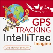Intellitrac GPS ID