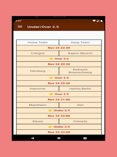 Correct Score Betting Tips 9