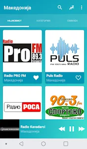 North Macedonia radios online