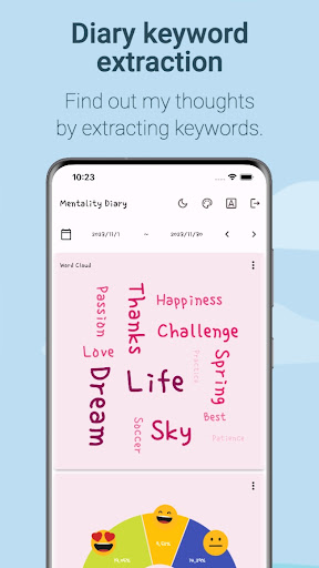 Android application Mentality Diary screenshort