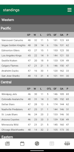 Dallas Hockey - Stars Edition Screenshot 4 - AppWisp.com