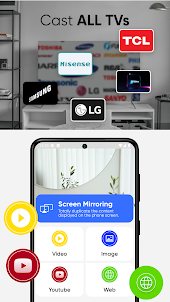 Cast SmartTV: Mirroring Screen