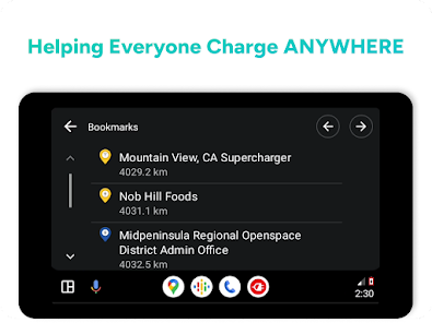 Can a 2024 tesla charge anywhere