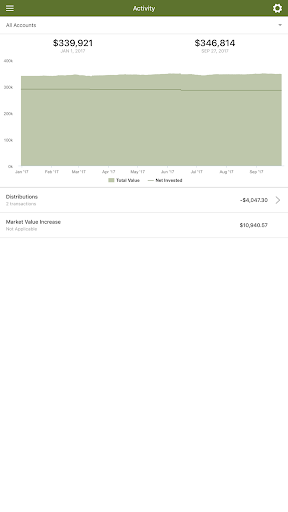 Veritas Wealth Screen 3