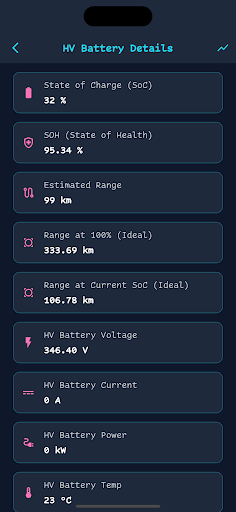 OVMS Connect screenshot 4