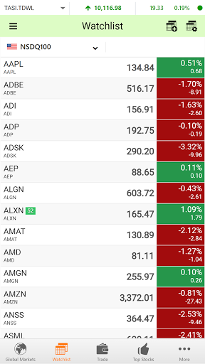 Horizons Capital Markets Screen 2
