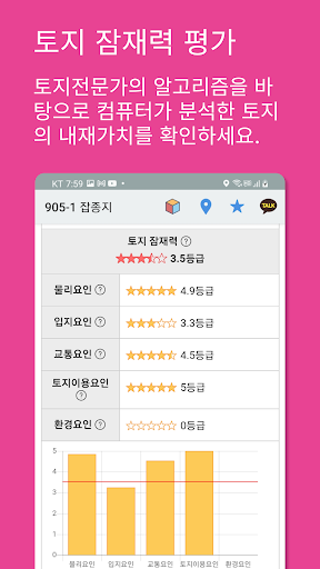 땅박사 - 토지가치분석 Screen 3