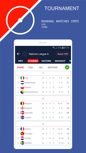 Mondsport Livescore Screen 2
