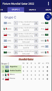 Fixture Mundial