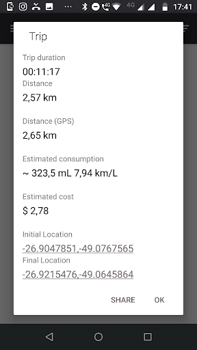 Copiloto vehicular telemetry