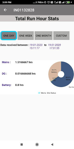 iProtect Screen 2