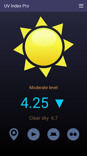 Screenshot of UV Index Pro
