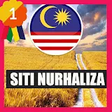 Siti Nurhaliza Songs icon