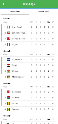 AFCON 2024 - Africa Cup Screen 3