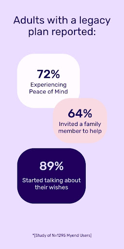 Legacy and Life Planning Screenshot