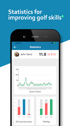 UGolf GPS Rangefinder& Score Screen 3