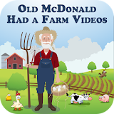 Old McDonald Had a Farm Nursery Rhyme Videos icon