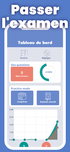 Code de la route 2024 ecole Screen 3