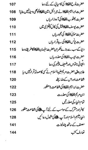 Ambiya Ka Tareeqa e Dua