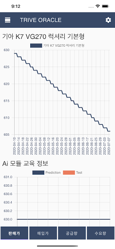 트라이브 오라클 Screen 3