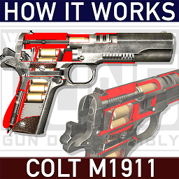 Icoonafbeelding voor How it Works: Colt M1911