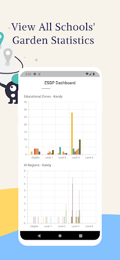 ESGP Screen 3