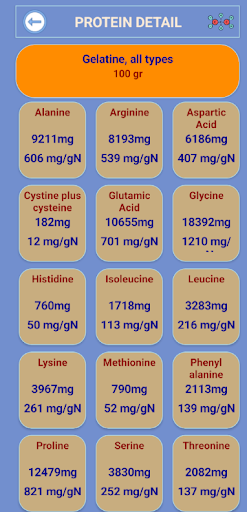 InFood Screen 3