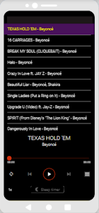 MP3 Songs Beyoncé 2024