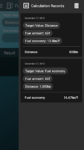 Fuel economy Calculator