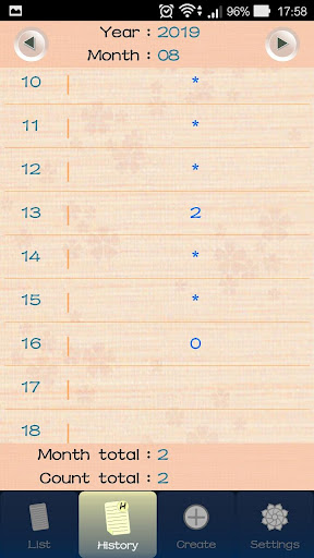 Buddha Counter Screen 3