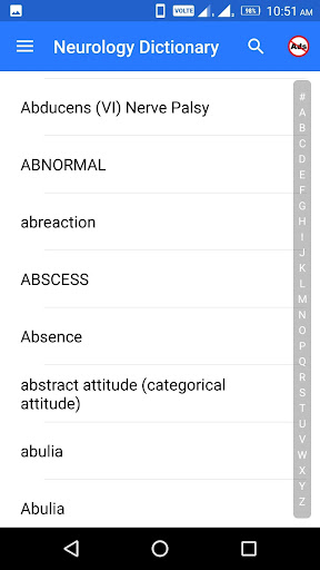 Neurology Dictionary