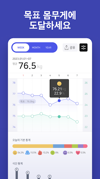 몸무게 일기 - 다이어트 목표 달성, BMI 계산기_3