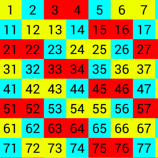 Sailing Groups Calculator 1.1 Icon