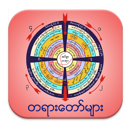 চিহ্নৰ প্ৰতিচ্ছবি Dhamma Talks / Books for Myanm