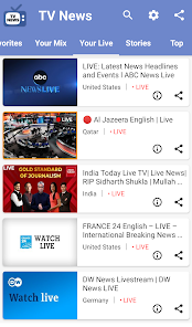 Screenshot 17 Noticias Televisión - TV News android
