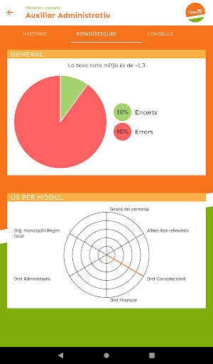 OEF CorpLoc - Opos Ajuntaments