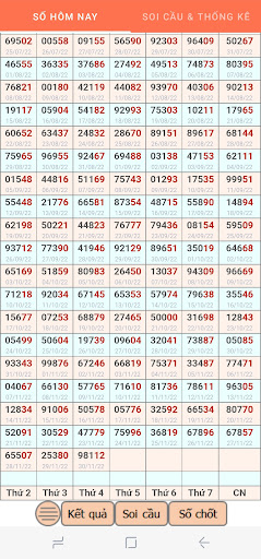 Lottery Analysis-MB Prediction Screen 3
