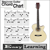 Easy Beginner Chords Guitar icon
