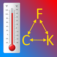 Degree Celsius to Kelvin Fahrenheit Converter