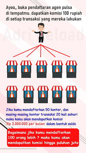 AR mobile - Pulsa, Paket, PPOB Screen 3