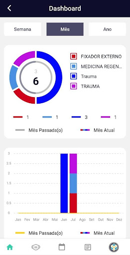 Órbita Screen 2